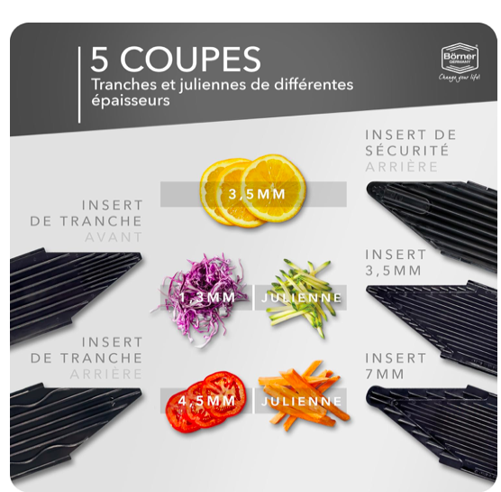 coupe légume professionnel