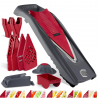 coupure mandoline que faire ?